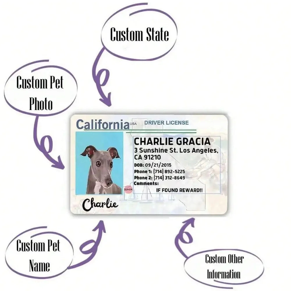 DOG ID